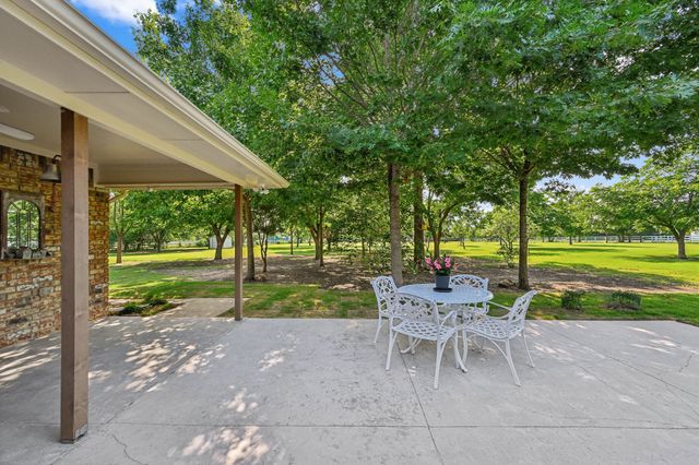 4901 Hackberry Lane, Parker, TX 75002