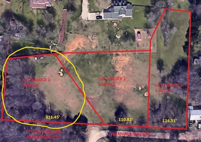 6721 Pecanwood Court, Mansfield, TX 76063