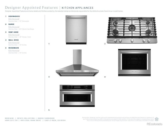 3109 Newfound Lake Road, Berthoud, CO 80513