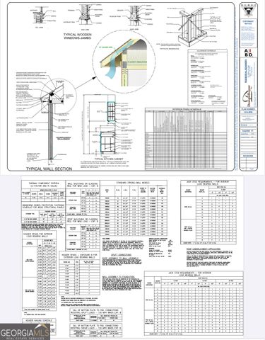 714 Rocky Ford Road, Lavonia, GA 30553