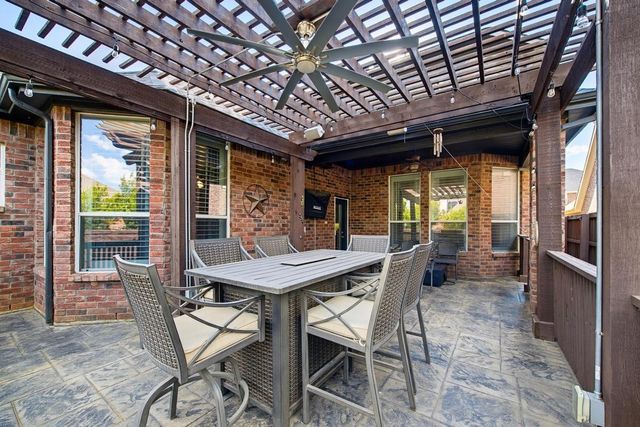 1906 Fountain Wood Drive, Euless, TX 76039