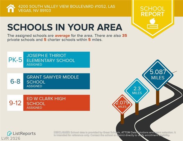 4200 South Valley View Boulevard 1052, Las Vegas, NV 89103