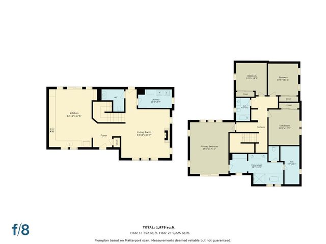 1510 Welford Circle, Hayward, CA 94544