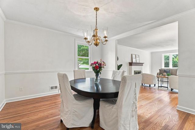 1600 DENNIS AVE, Baltimore, MD 21204