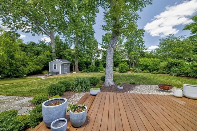 1124 Cordova CT, Virginia Beach, VA 23456