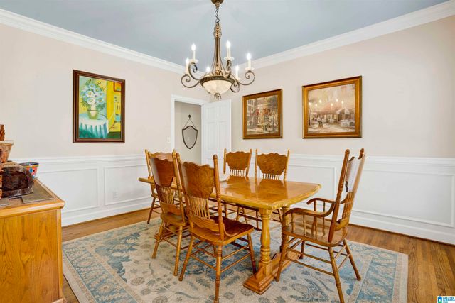 3113 BRADFORD PLACE, Birmingham, AL 35242