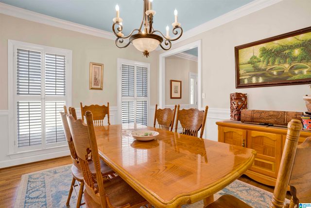 3113 BRADFORD PLACE, Birmingham, AL 35242