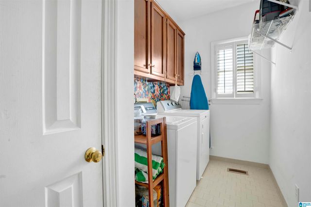 3113 BRADFORD PLACE, Birmingham, AL 35242