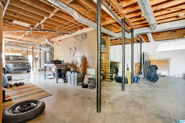 3113 BRADFORD PLACE, Birmingham, AL 35242