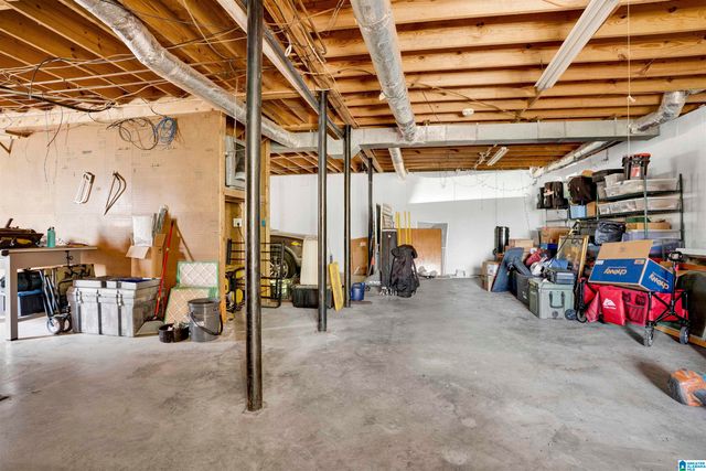 3113 BRADFORD PLACE, Birmingham, AL 35242