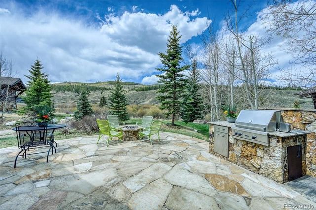 229 Shores Lane, Breckenridge, CO 80424