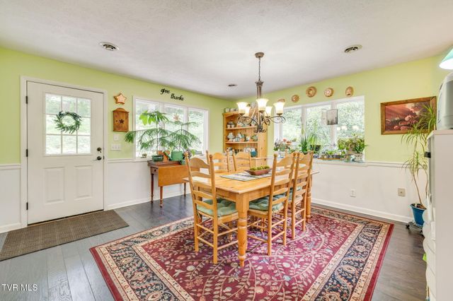 4625 Harbor Circle, Kingsport, TN 37664