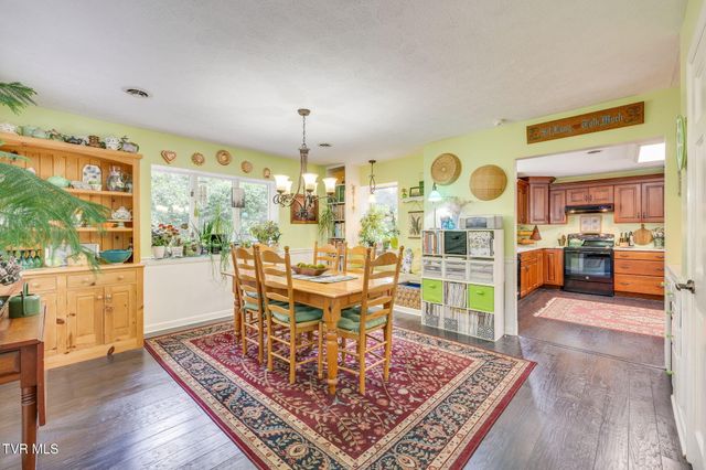 4625 Harbor Circle, Kingsport, TN 37664