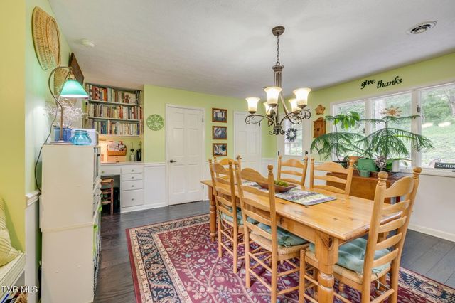 4625 Harbor Circle, Kingsport, TN 37664