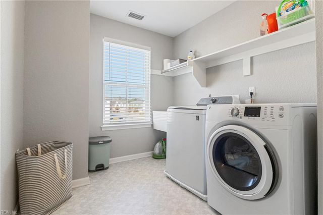 511 Cavendish WAY, Chesapeake, VA 23322