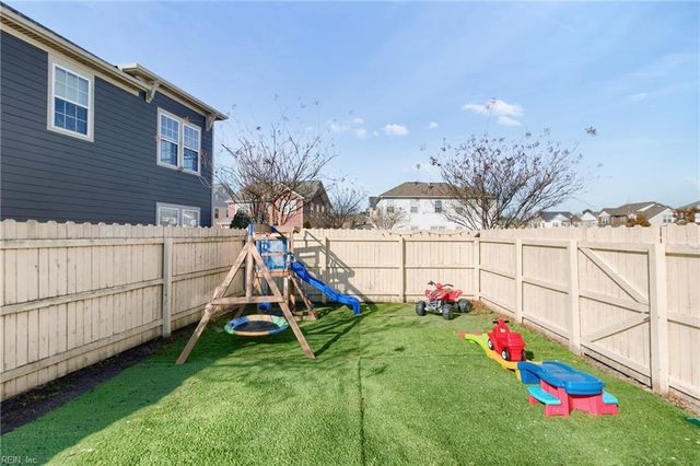 511 Cavendish WAY, Chesapeake, VA 23322