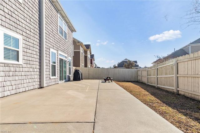 511 Cavendish WAY, Chesapeake, VA 23322