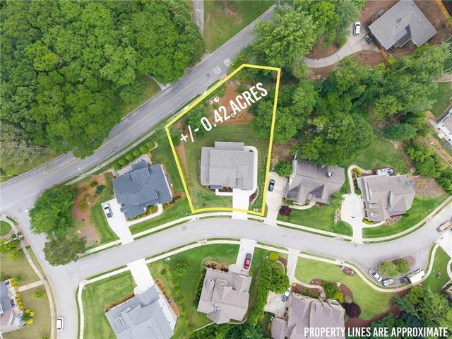 1017 Hartwell Crossing, Gainesville, GA 30501