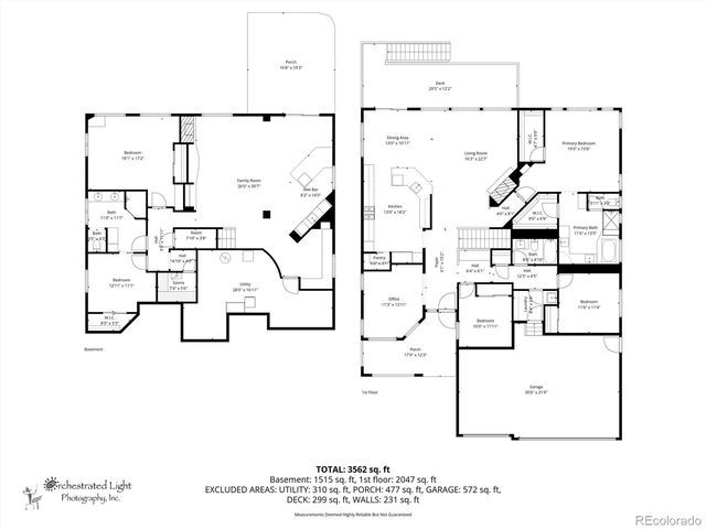 9752 W Athens Lane, Littleton, CO 80127