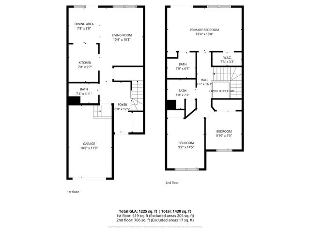 1515A Marina Road, Anderson, SC 29625