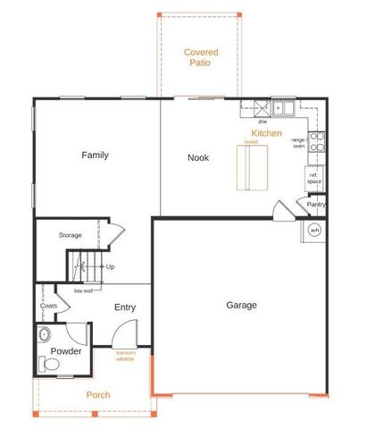 4009 Cunningham Farm Drive, Indian Trail, NC 28079