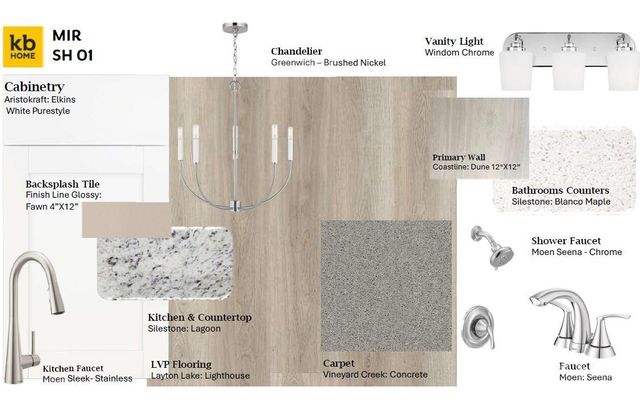 4009 Cunningham Farm Drive, Indian Trail, NC 28079