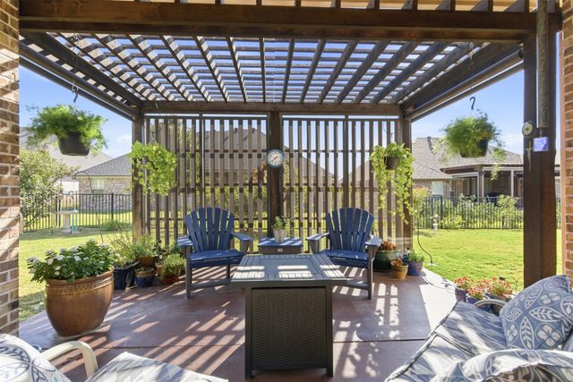 2038 Clive Drive, Granbury, TX 76048