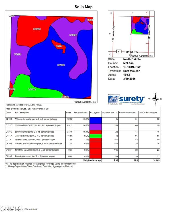 1587 18th Avenue NW, Turtle Lake, ND 58575 photo 3