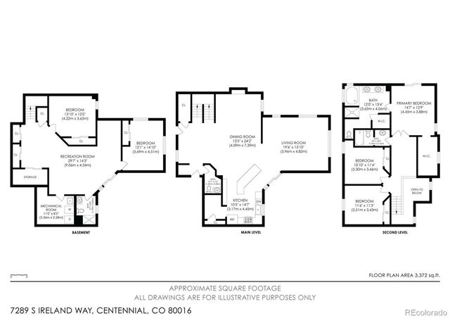 7289 S Ireland Way, Centennial, CO 80016