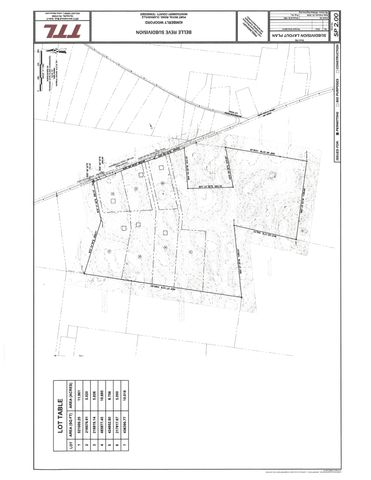 1788 Port Royal Rd, Clarksville, TN 37043