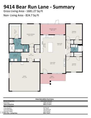 9414 Bear Run Lane, Middlesex, NC 27557