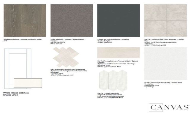 124 North Sky Drive, Celina, TX 75009