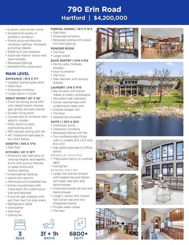 790 Erin ROAD, Hartford, WI 53027