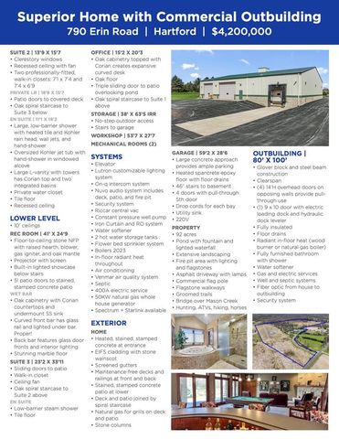 790 Erin ROAD, Hartford, WI 53027