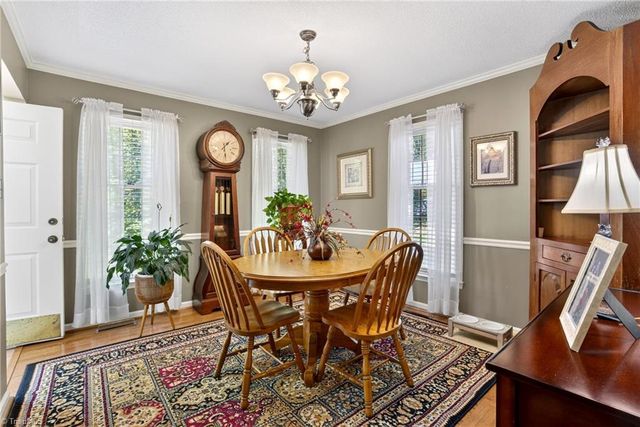 1011 Kildare Road, Asheboro, NC 27203