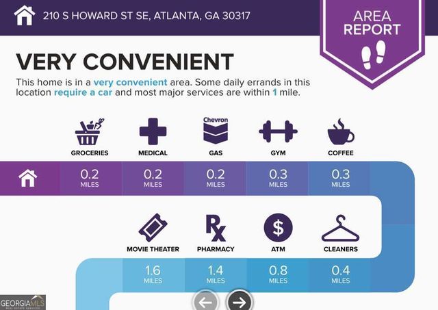 210 S Howard Street SE, Atlanta, GA 30317