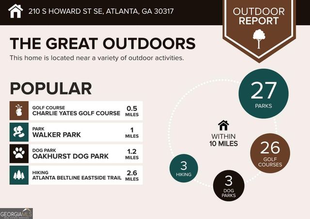 210 S Howard Street SE, Atlanta, GA 30317