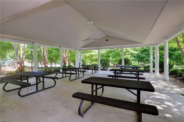 140 Hearthside LN, Williamsburg, VA 23185