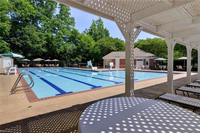 140 Hearthside LN, Williamsburg, VA 23185