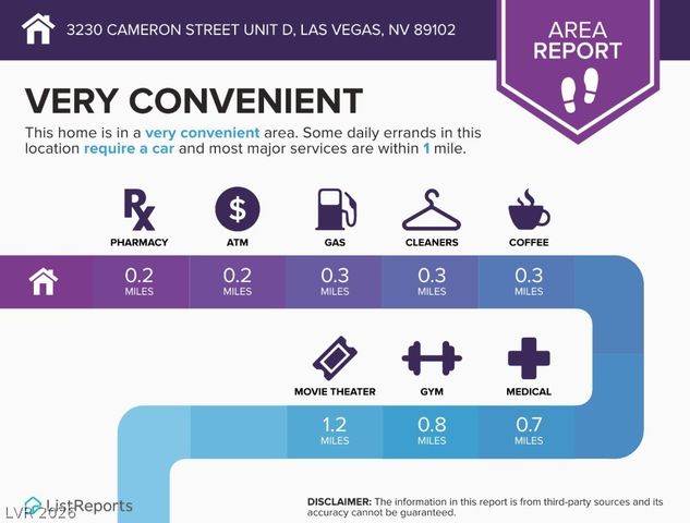 3230 Cameron Street D, Las Vegas, NV 89102