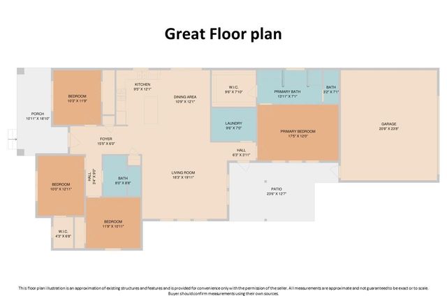 204 Bethany Creek DR, Hutto, TX 78634