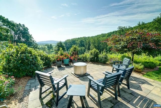 620 HIGHTOP DR, North Garden, VA 22959