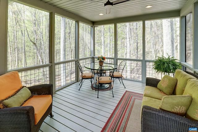 620 HIGHTOP DR, North Garden, VA 22959