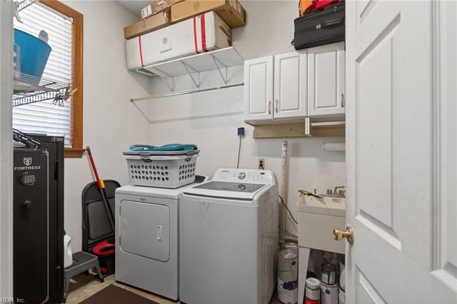 3216 Glenview Road RD, Chesapeake, VA 23321