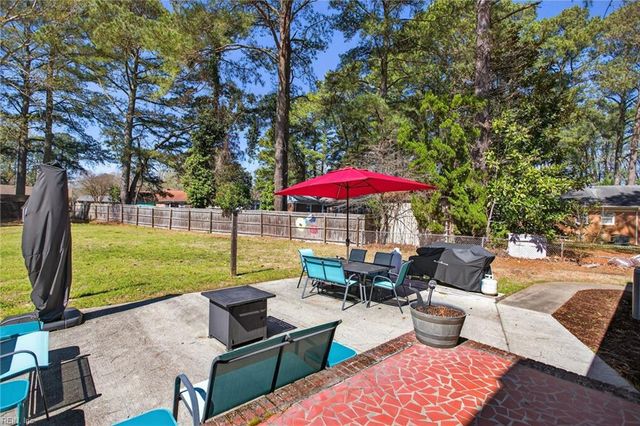 3216 Glenview Road RD, Chesapeake, VA 23321