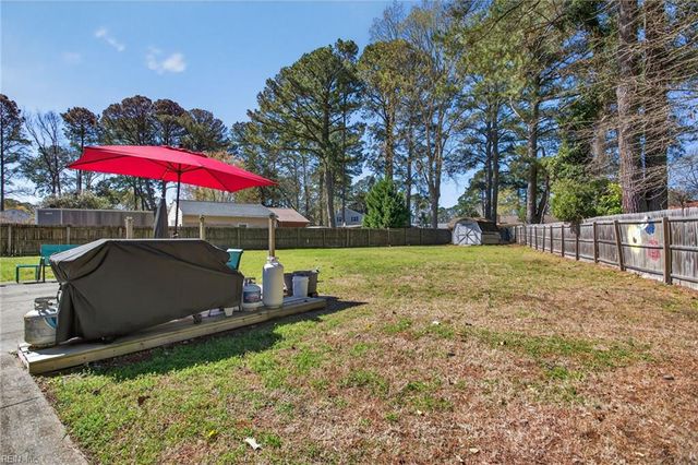 3216 Glenview Road RD, Chesapeake, VA 23321