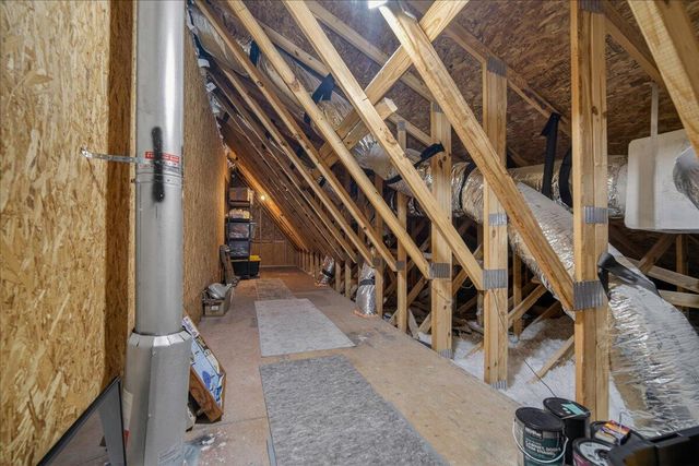 144 Summerwind Drive, Summerville, SC 29486