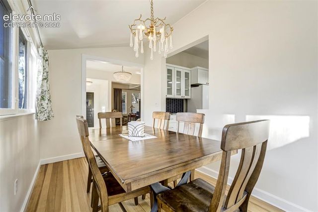 309 E San Miguel Street, Colorado Springs, CO 80903