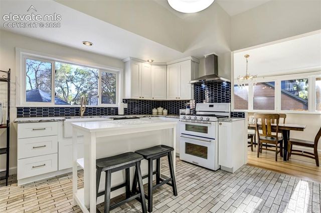 309 E San Miguel Street, Colorado Springs, CO 80903
