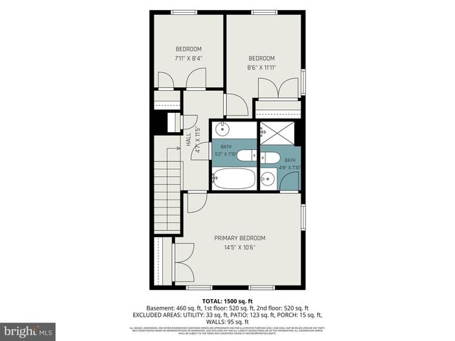 725 W CHERRY BLOSSOM WAY, Baltimore, MD 21201